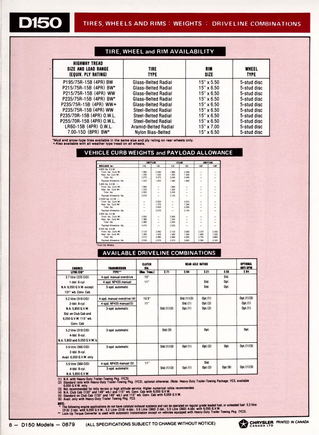 n_1979 dodge D150 cdn-08.jpg